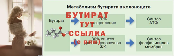 COCAINE Верея